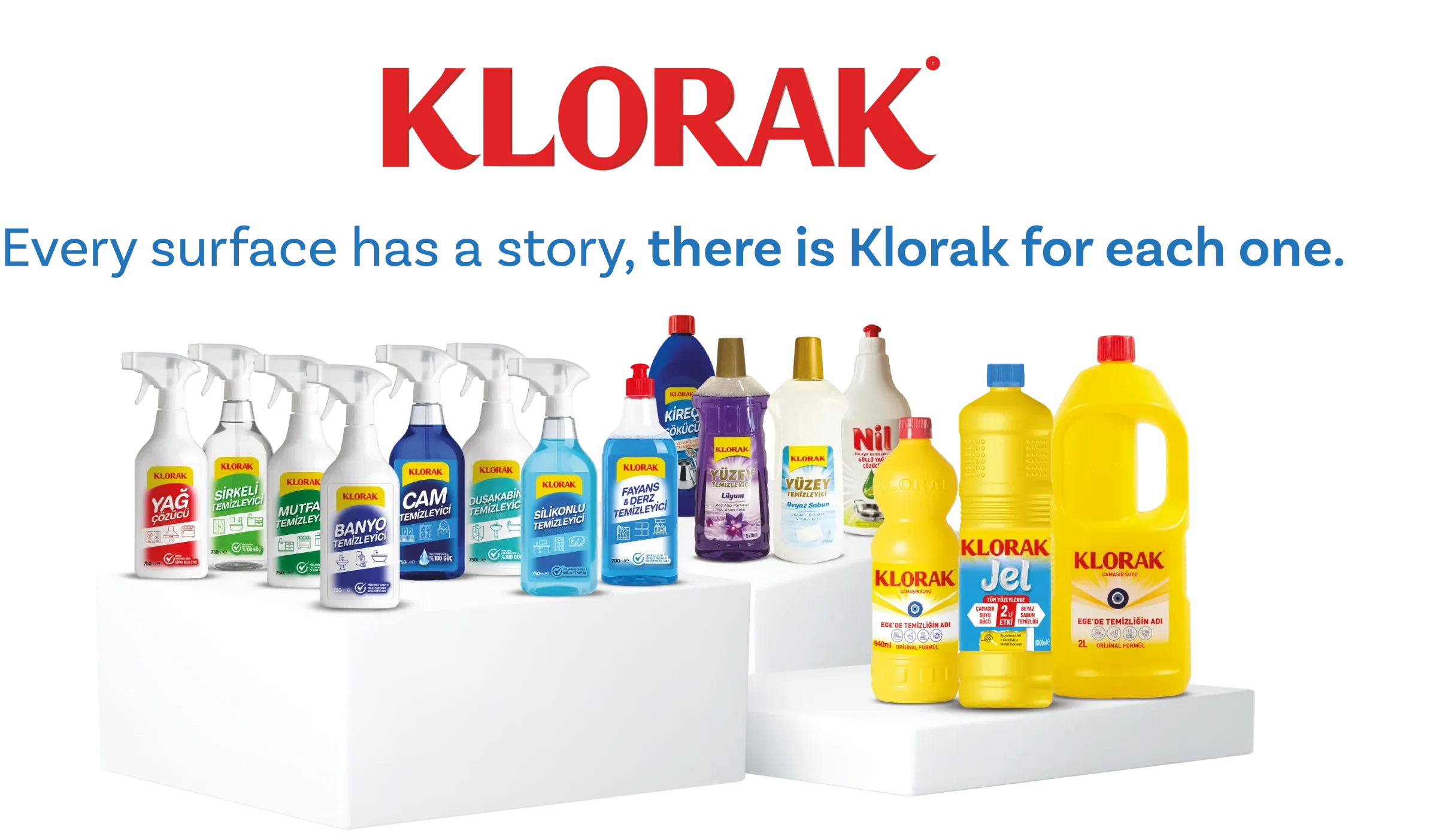 Product Family