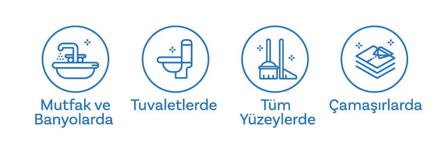Çamaşır Suyu Kullanım Alanları
