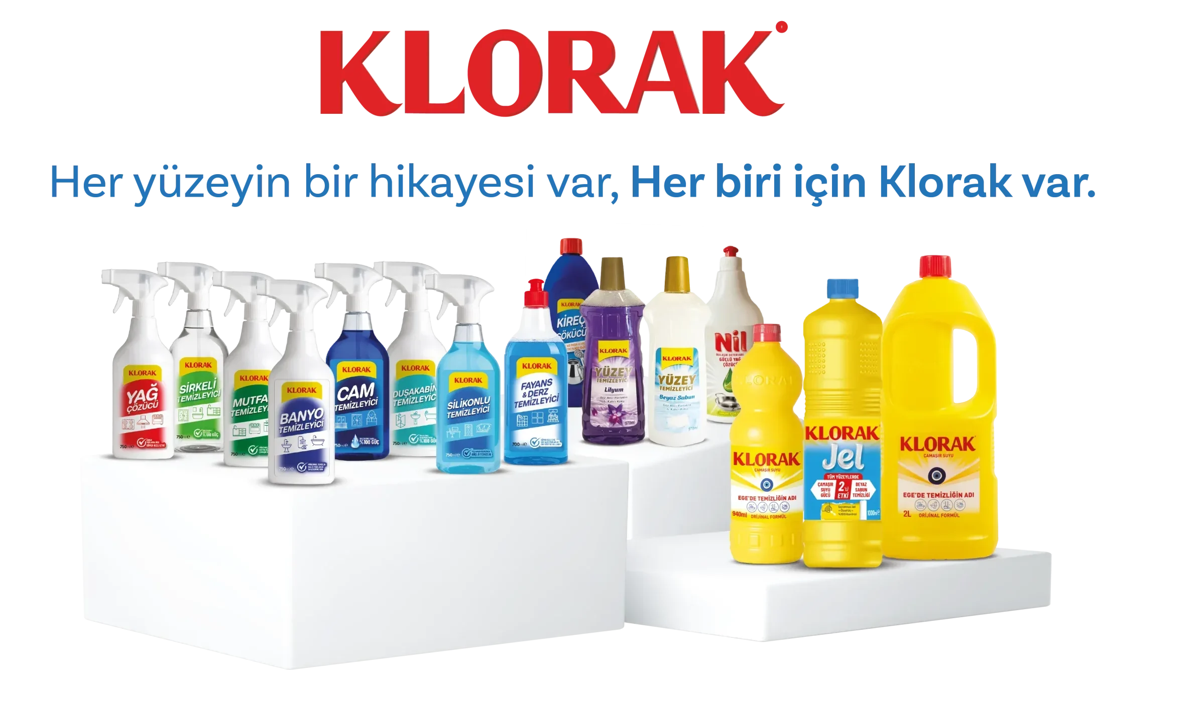 Product Family